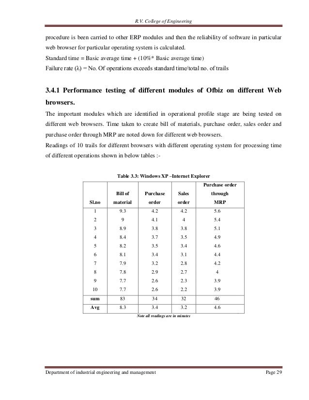 Berkeley dissertation filing deadline